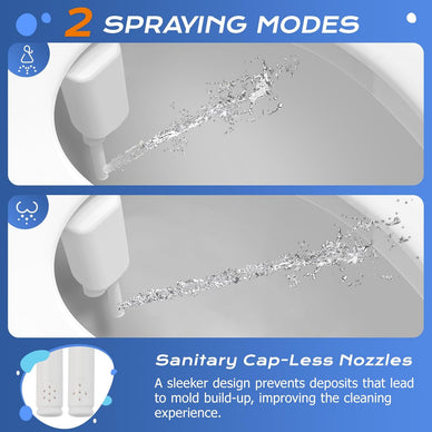 Elevate Your Hygiene, Transform Your Comfort