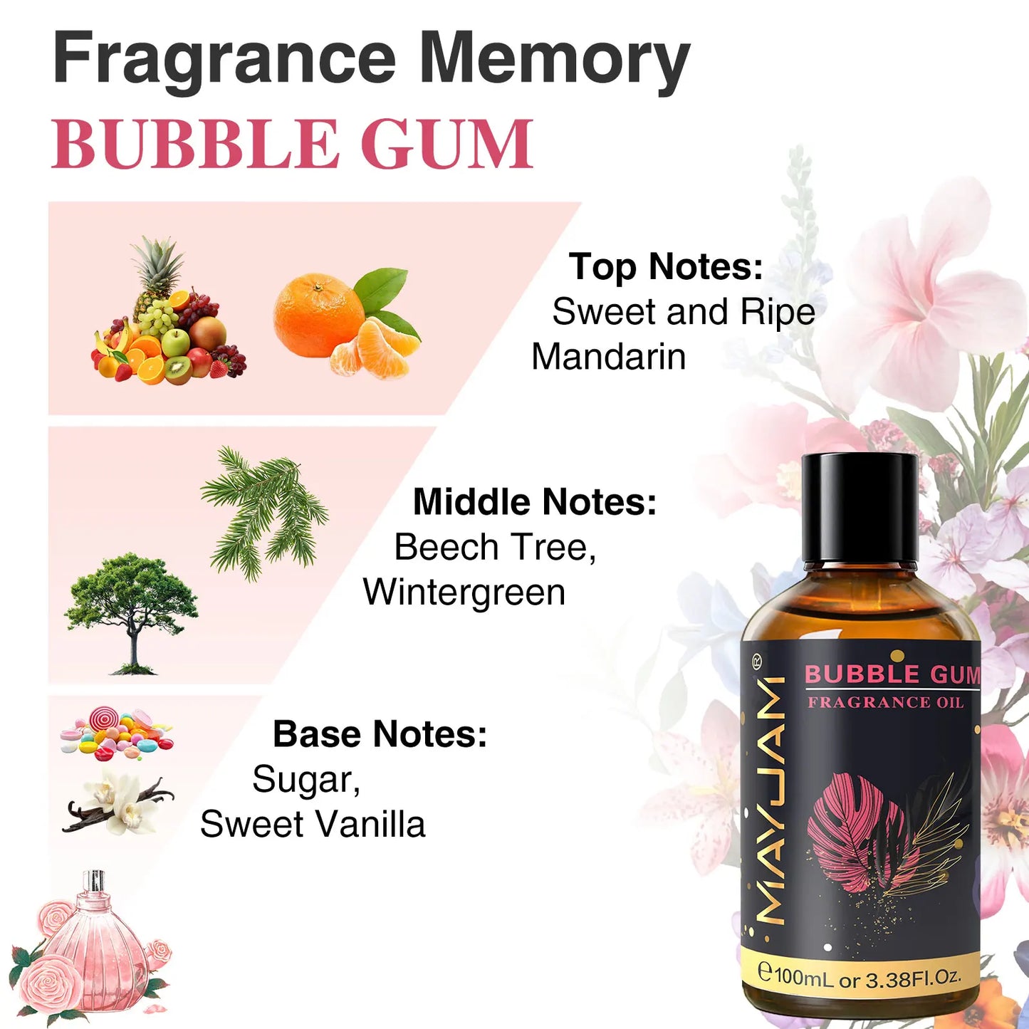 MAYJAM 100ml Fragrance Oils For Humidifier Diffuser DIY Candle Coconut Vanilla White Musk Bubble Gum Sea Breeze Baby Powder