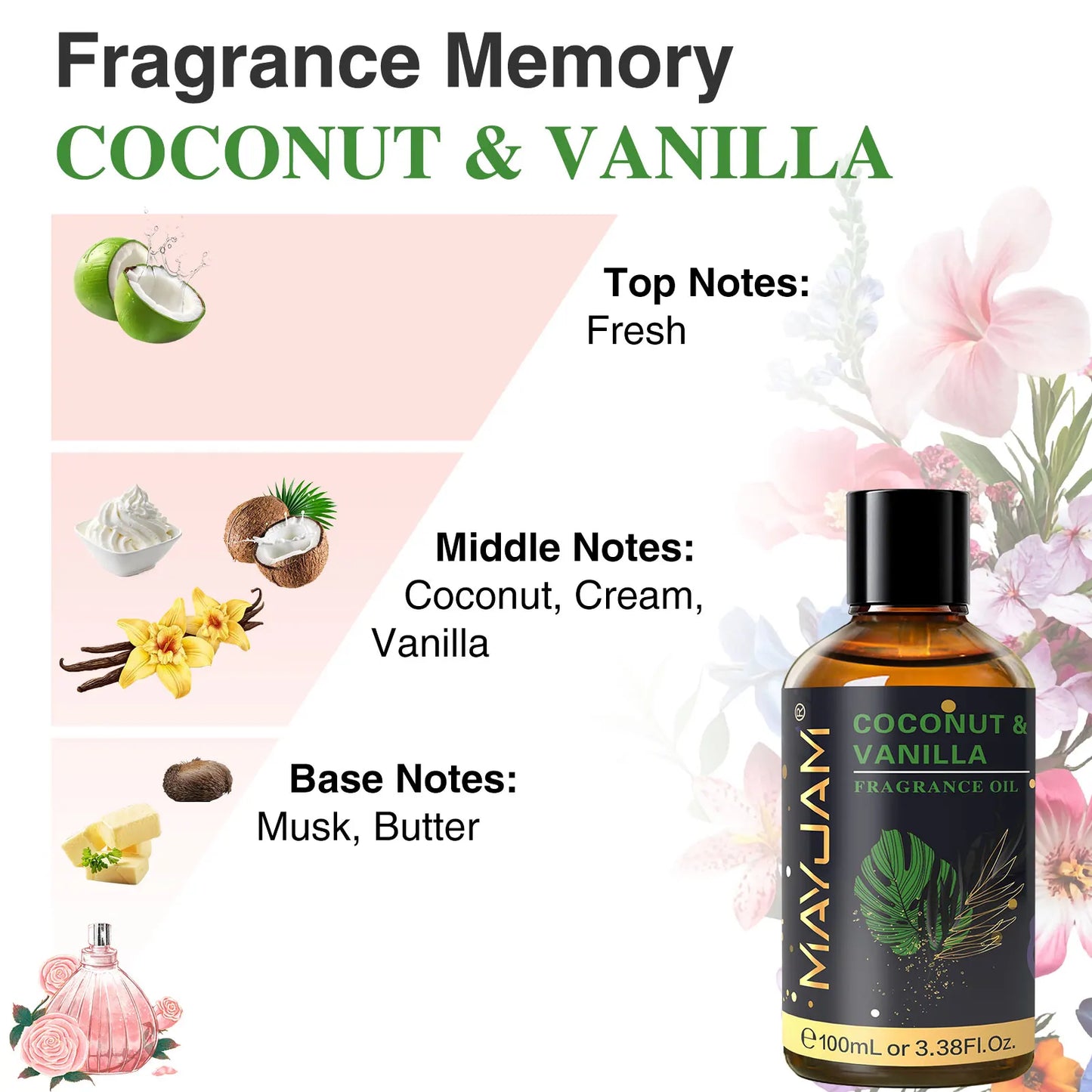 MAYJAM 100ml Fragrance Oils For Humidifier Diffuser DIY Candle Coconut Vanilla White Musk Bubble Gum Sea Breeze Baby Powder